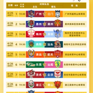 粤超揭幕战后梅州深圳强强对话，潮汕德比、粤北德比好戏连台